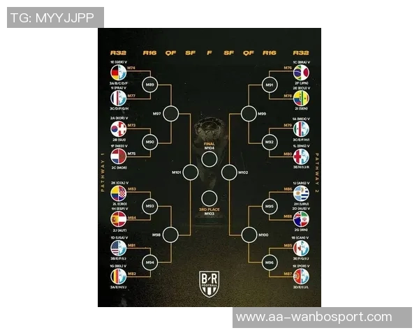 世界杯焦点对决姆巴佩与哈兰德本赛季精彩数据一览